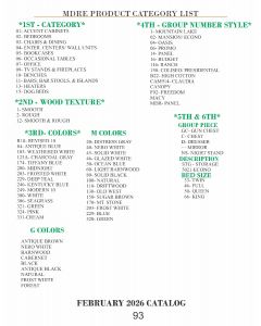 MDRE PRODUCT CATEGORY LIST