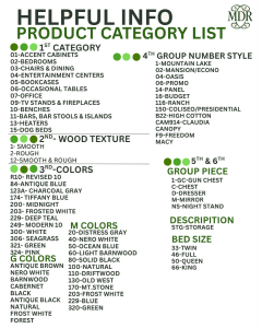 MDRE PRODUCT CATEGORY LIST